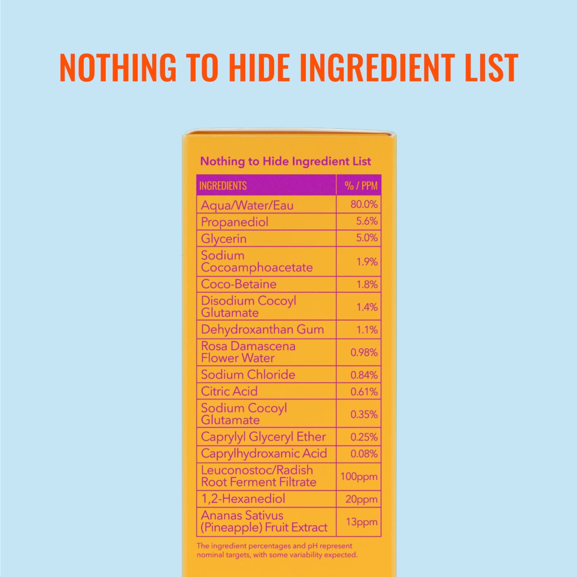 hydrating-facial-cleansing-gel-n3 zb_p.jpg